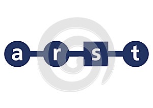 Arst Logo photo