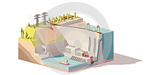 Vector low poly hydroelectric power station
