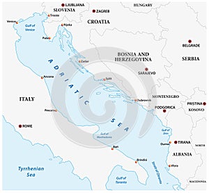 Vector map of the adriatic with its neighboring countries photo