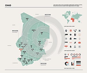 Vector map of Chad.