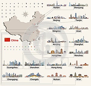 Vector map of China with largest chinese city skylines.