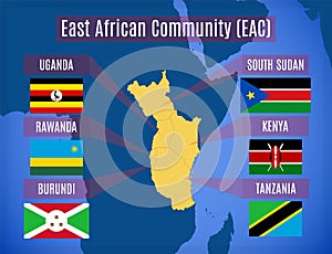 Vector map and flags of the East African Community EAC