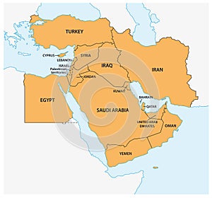 Vector map of geopolitical region middle east photo