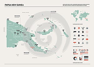 Vector map of Papua New Guinea.