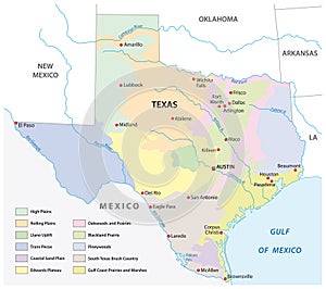 Vector map of the physical regions of Texas photo