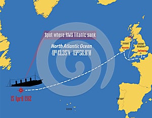 Vector map showing the place where the Titanic sank photo