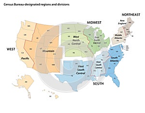 Vector map of the United States census bureau designated regions and divisions photo