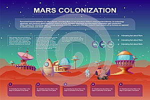 Vector mars colonization cartoon infographics. Futuristic colony