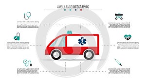 Vector medical and healthcare infographic.