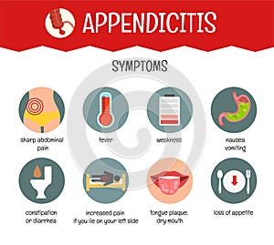 Vector medical infographic appendicitis.