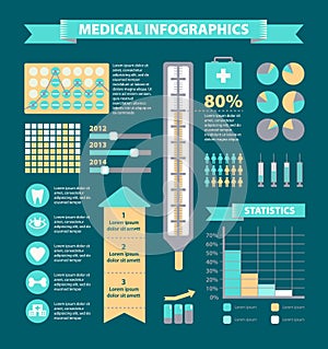 Vector medical infographic set.