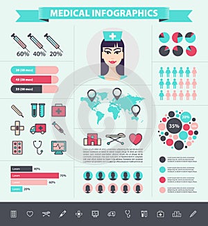 Vector medical infographic set