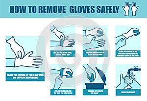 Vector infographic step by step instructions of how to remove disposable gloves safely