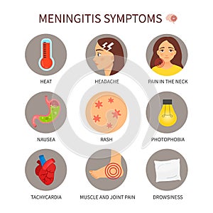 Vector medical poster meningitis. photo