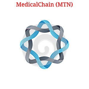 Vector MedicalChain MTN logo