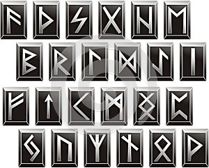 Vector Medieval runic alphabets of Germanic langua photo