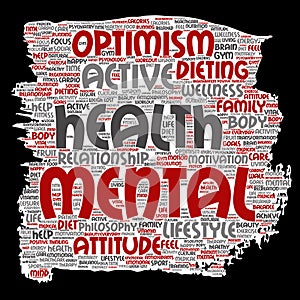 Vector mental health positive thinking