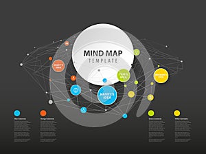 Vector mind map template with colorful circles.