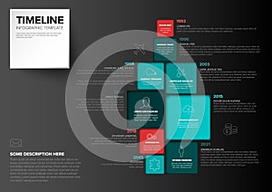 Vector Minimalist colorful timeline template