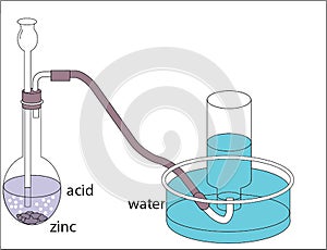 A vector model of the Hydrogen uptake