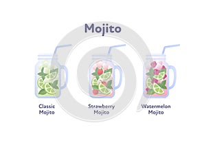 Vector modern flat mojito cocktail illustration set. Color glasses with classical, watermelon, strawberry drink isolated on white