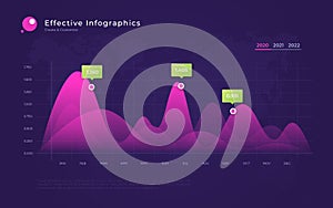 Vector modern infographic background with statistic diagrams