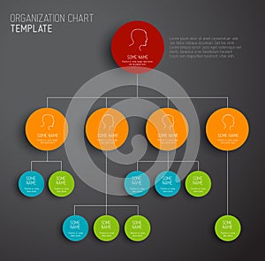 Vector modern and simple organization chart template photo