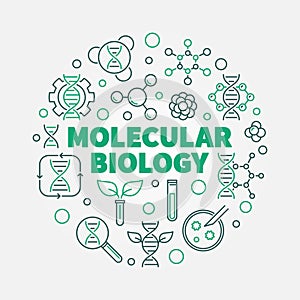 Vector Molecular Biology round illustration in thin line style