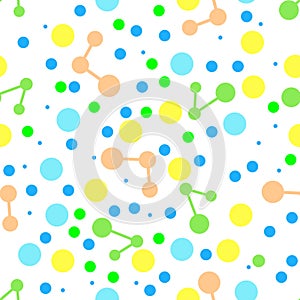 Vector molecule pattern