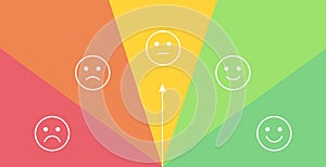 Vector mood feedback meter with selection by rotation arrow. Face with five emotions: angry, sad, neutral, glad, happy. Element of