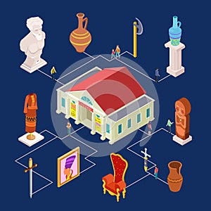 Vector museum art exhibition isometric elements concept