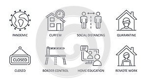 Vector national lockdown icons. Editable stroke. Pandemic coronavirus curfew quarantine self-isolation. Mask social distancing