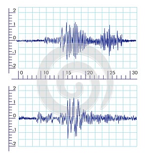 Seismic Earthquake waves image logo photo
