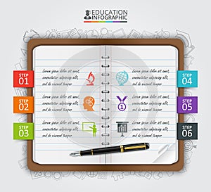 Vector note education infographic.