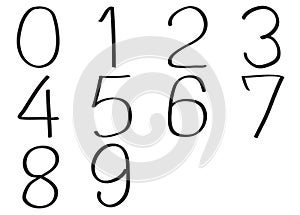 Vector Number 0 to 9 Freehand. Fonts Doodle