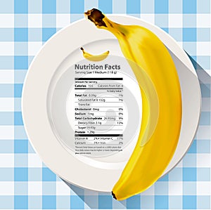 Vector of Nutrition facts banana photo