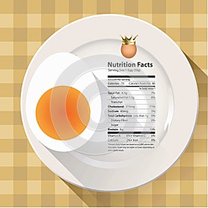 Vector of Nutrition facts egg