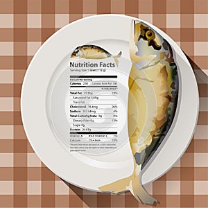 Vector of Nutrition facts mackerel
