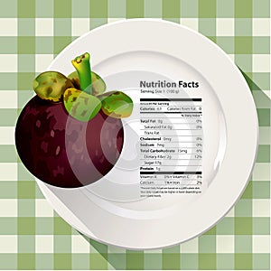 Vector of Nutrition facts mangosteen