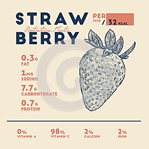 Vector of Nutrition facts strawberries