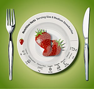 Vector of Nutrition facts Strawberries