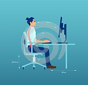 Vector of an office worker with correct sitting posture ergonomics at desk while working on a computer