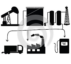 Vector oil and petroleum