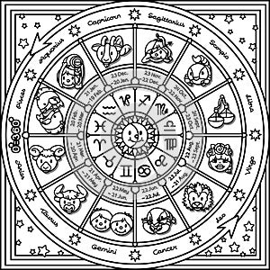 Vector outline cute Zodiac circle Horoscope