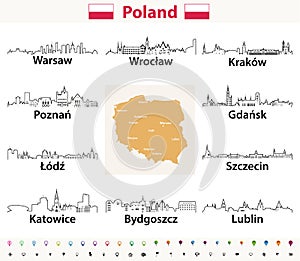 Vector outline icons of Poland cities skylines with polish map and flag