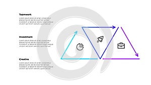 Vector outline triangles with 3 steps or options. Concept of timeline business development process