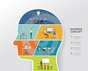 Vector people business creative and brainstorming to business in human head concept .