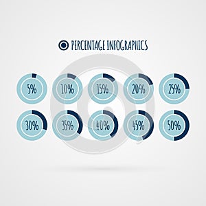 Vector percentage infographics. 5 10 15 20 25 30 35 40 45 50 percent pie charts. Circle diagrams . Business illustration