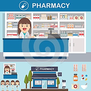 Vector pharmacy drugstore set design.