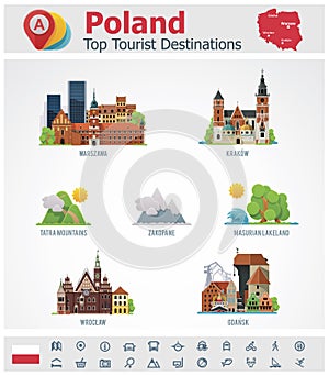 Vector Poland travel destinations icon set